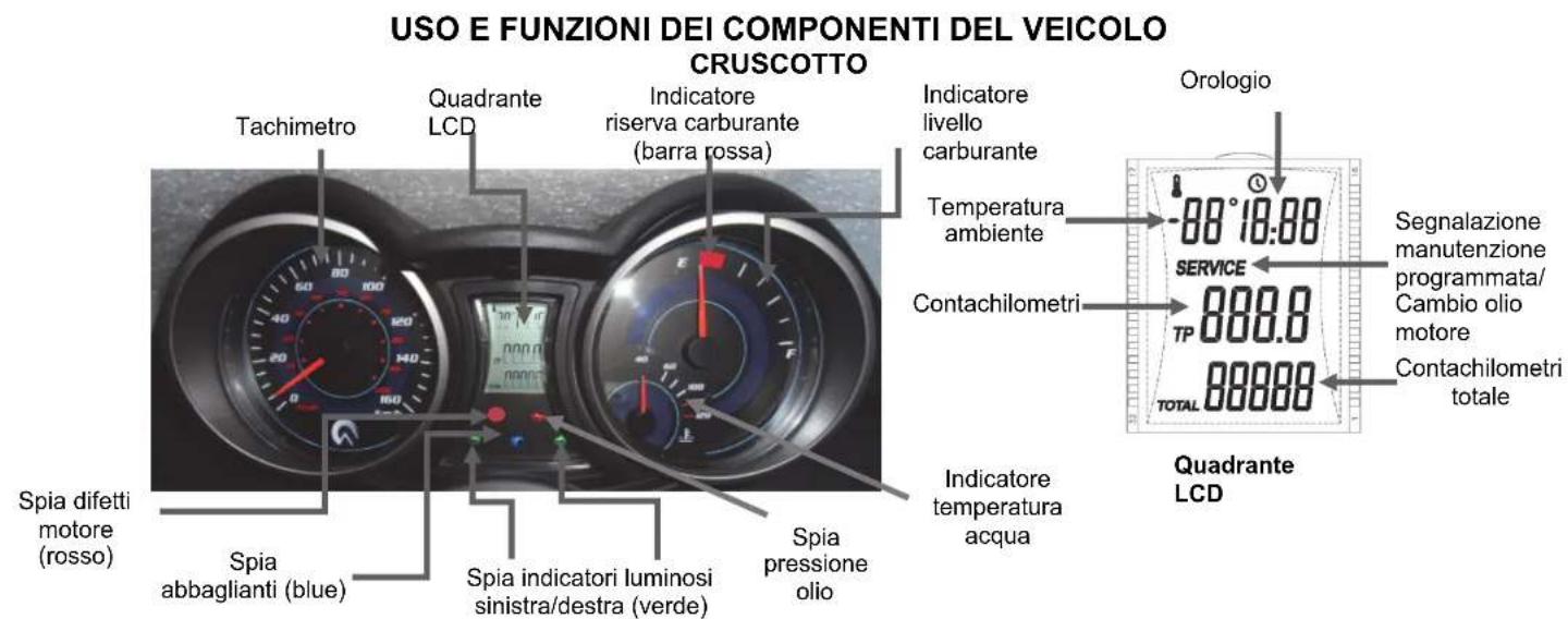 Adiva AD3 200 - USARE RICAMBI ORIGINALI - 2