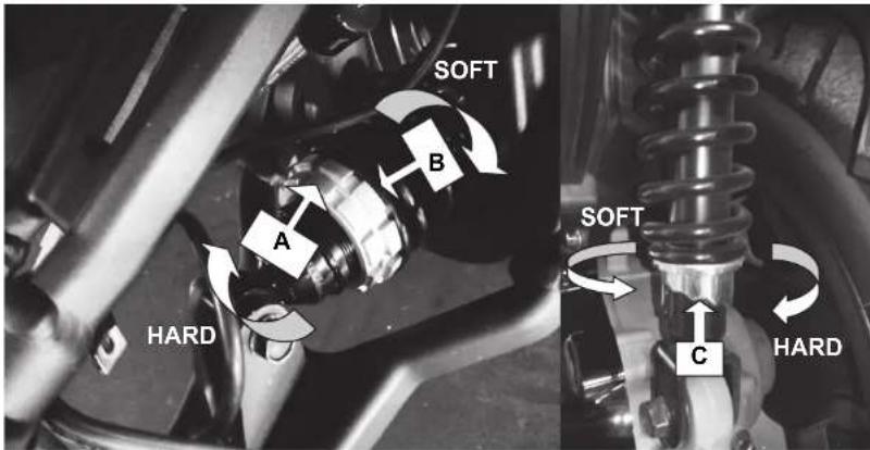 Adiva AD3 200 - SUSPENSION SYSTEM - 1