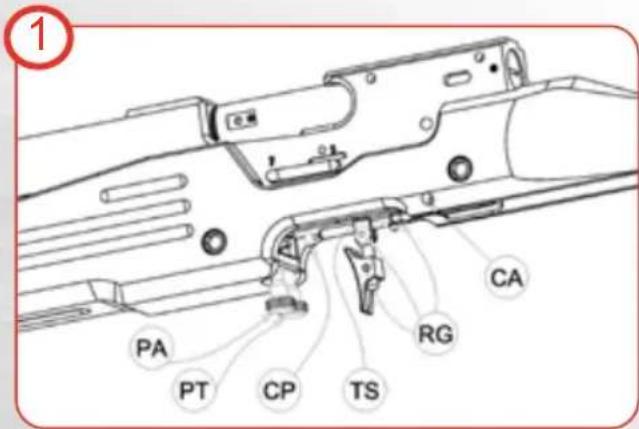 Pardini SP Rapid Fire - 2 - 1