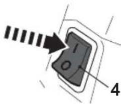 MAC ALLISTER MCSP25 - Démarrage - 1