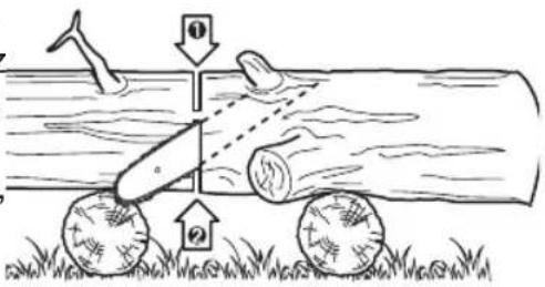 MAC ALLISTER MCSP25 - Débitage - 3