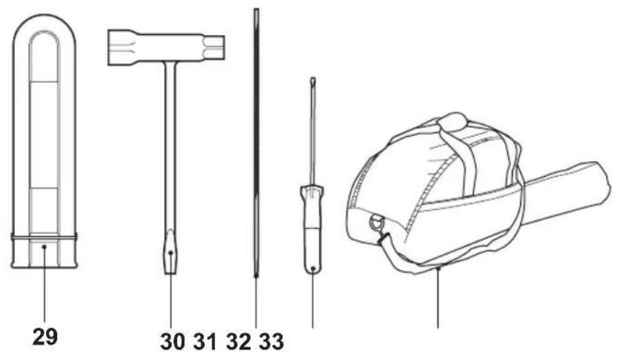 MAC ALLISTER MCSP25 - Le produit - 1