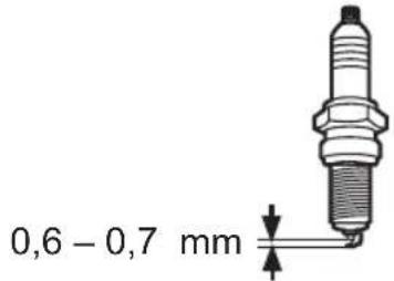 MAC ALLISTER MCSP25 - Bougied'allumage - 3