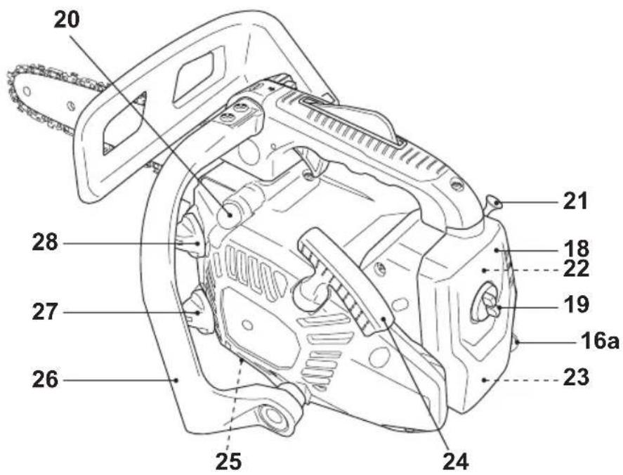 MAC ALLISTER MCSP25 - Le produit - 2