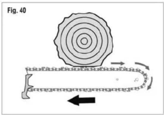 Greatland GL TRC 38 CS - Etd'entretien - 5