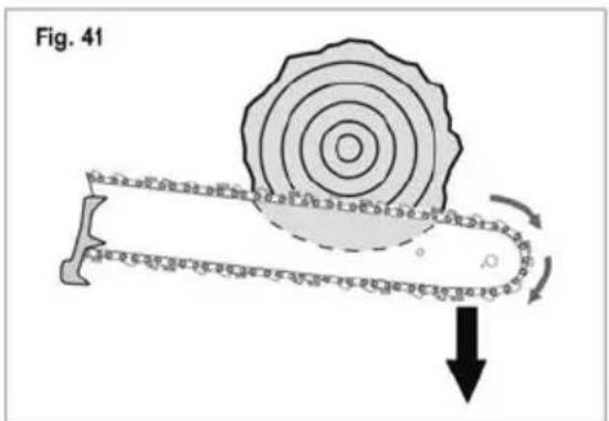 Greatland GL TRC 38 CS - Etd'entretien - 6