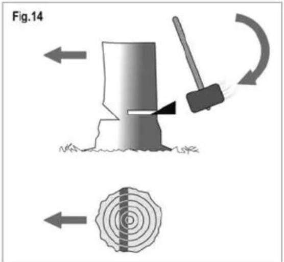 Greatland GL TRC 38 CS - 22