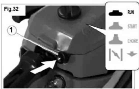 Greatland GL TRC 38 CS - Remplissage du réserveau d'huile de chaîne - 12