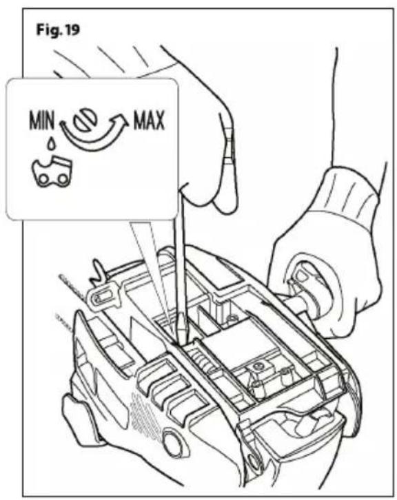 Greatland GL 92530 CSII - ILLUSTRATIONS DE FONCTIONNEMENT ET D'ENTRETIEN - 1