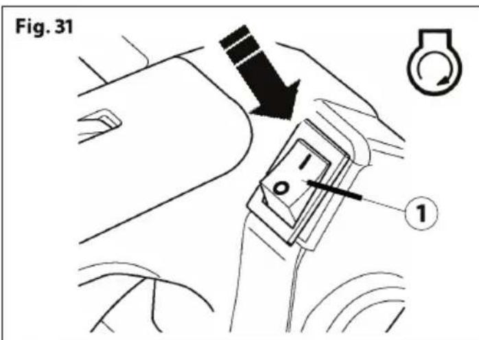 Greatland GL 92530 CSII - DÉMARRAGE AU SOL DÉMARRAGE À FROID - 2