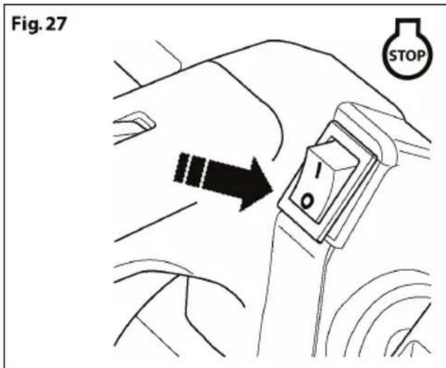 Greatland GL 92530 CSII - ARRÉT MOTEUR - 1