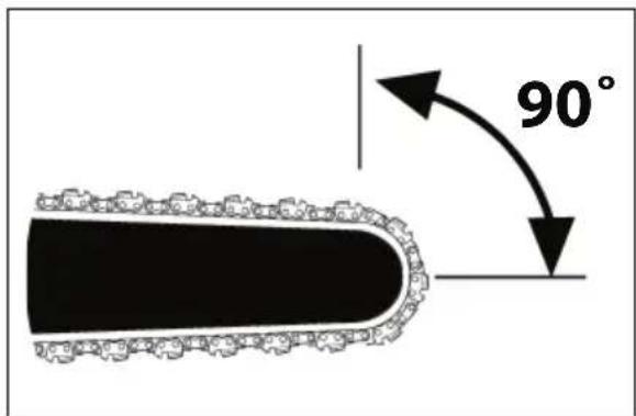 Greatland GL 92530 CSII - A19 - DANGER DÉRIVANT DU RECUL (KICKBACK) - 1