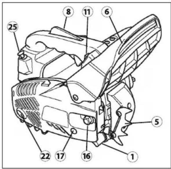Greatland GL 92530 CSII - PIÉCES DE LA MACHINE - 2