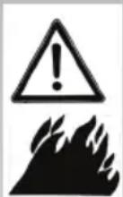 Greatland GL 92530 CSII - DANGER D'INCENDIE ET DE BRULURES MÉME MORTELLES. - 2