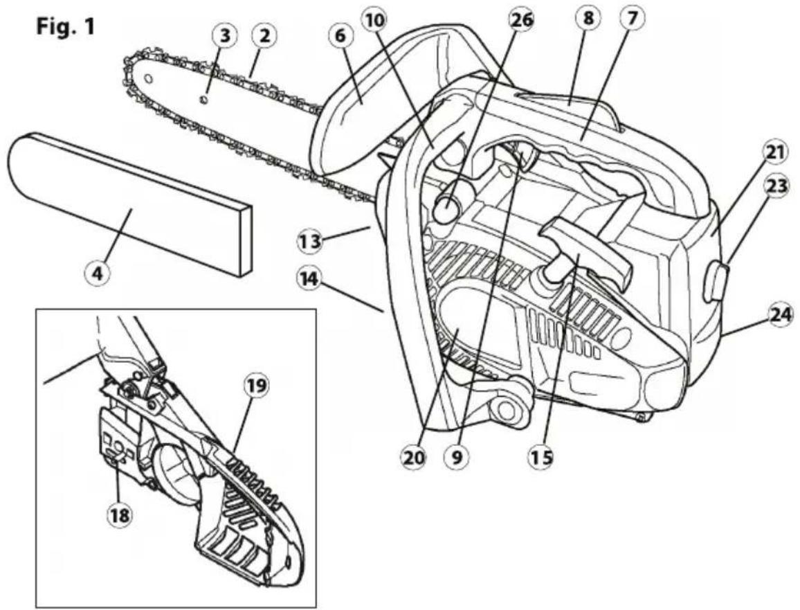 Greatland GL 92530 CSII - PIÉCES DE LA MACHINE - 1