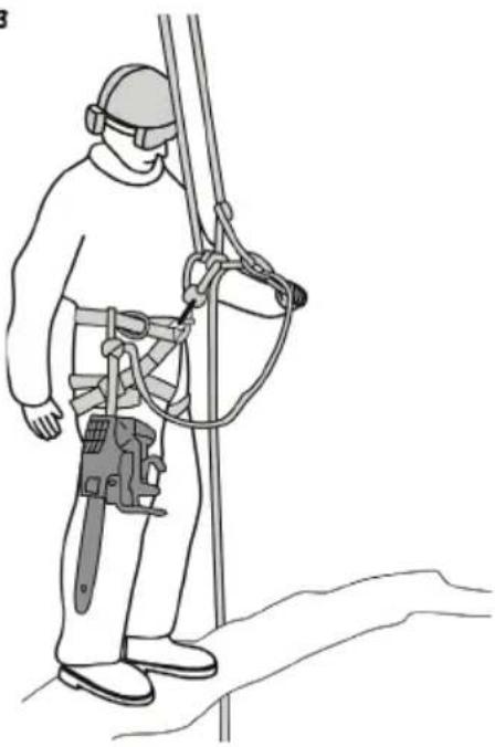 Greatland GL 92530 CSII - ILLUSTRATIONS DE FONCTIONNEMENT ET D'ENTRETIEN - 4