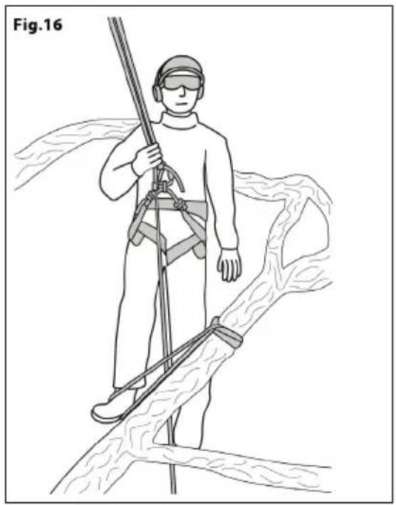 Greatland GL 92530 CSII - ILLUSTRATIONS DE FONCTIONNEMENT ET D'ENTRETIEN - 2