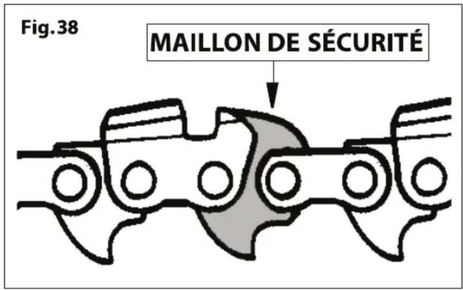 Greatland GL 92530 CSII - REEMPLACEMENT DE LA CHÂINE - 1