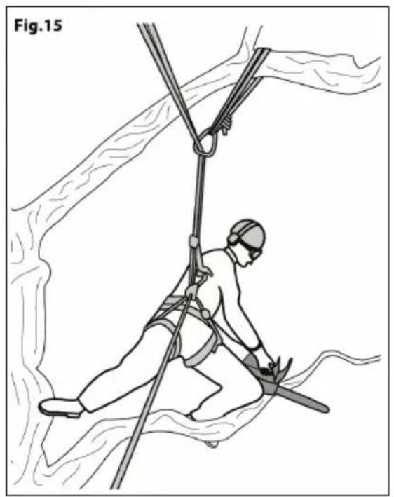 Greatland GL 92530 CSII - ILLUSTRATIONS DE FONCTIONNEMENT ET D'ENTRETIEN - 1