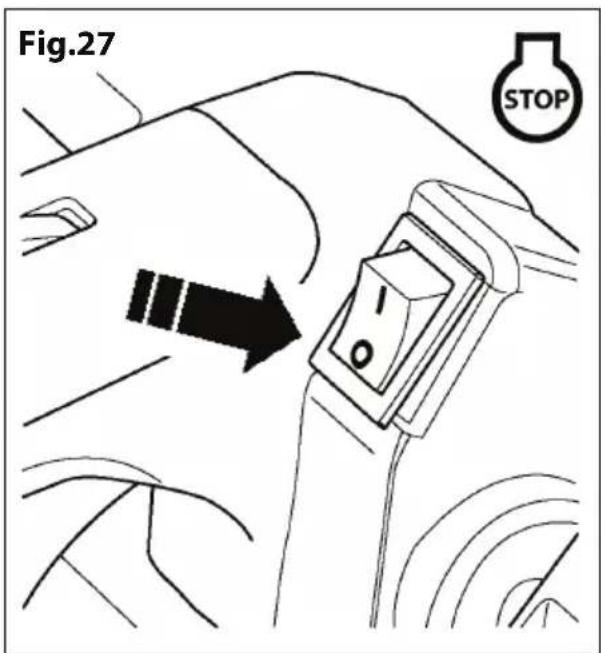 Greatland GL 92530 CSII - DISPOSITIONS DE SECURITE DE LA TRONCONNUNEUSE - 1