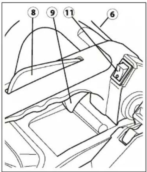 Greatland GL 92530 CSII - PIÉCES DE LA MACHINE - 3