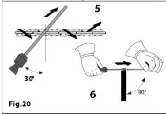 Greatland GL 92530 CSII - ILLUSTRATIONS DE FONCTIONNEMENT ET D'ENTRETIEN - 6