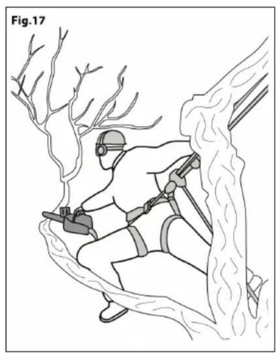 Greatland GL 92530 CSII - ILLUSTRATIONS DE FONCTIONNEMENT ET D'ENTRETIEN - 3