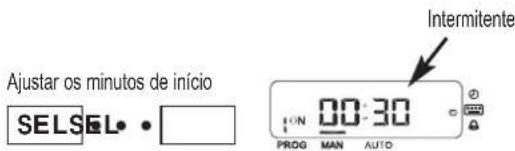 ESPA Multipool Tronic - - Programação dos programas automáticos - 2