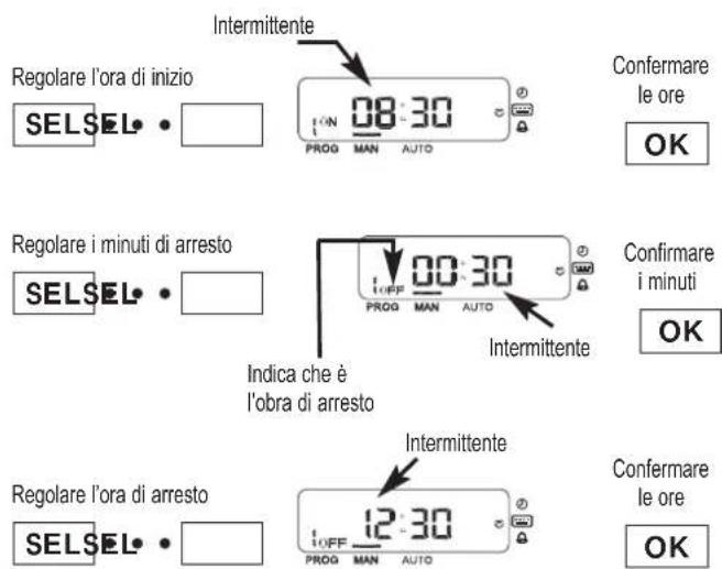ESPA Multipool Tronic - - Programmazione dei programmi automatici - 4