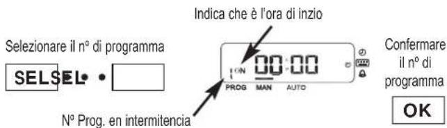 ESPA Multipool Tronic - - Programmazione dei programmi automatici - 2