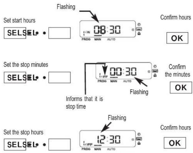 ESPA Multipool Tronic - - Programming the automatic programmes - 10
