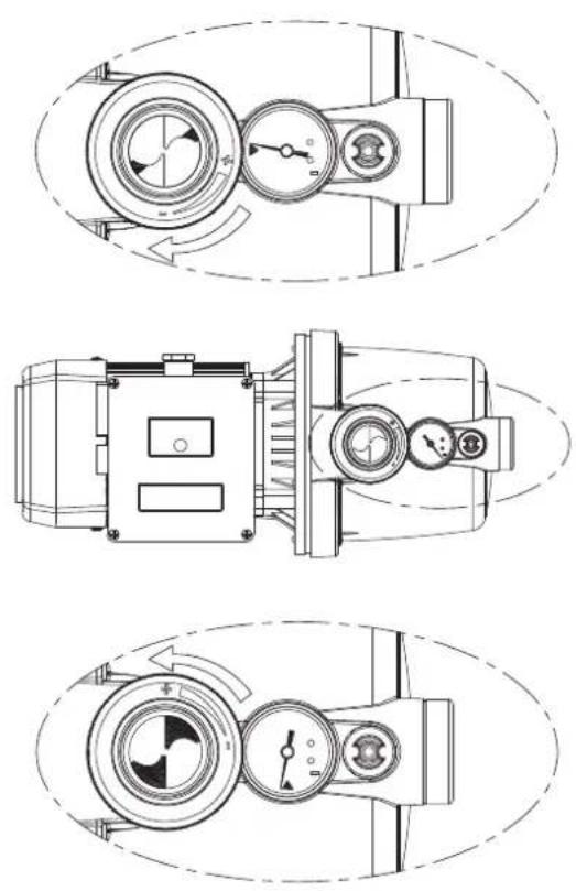 ESPA Multipool Tronic - - Modo automático - 1