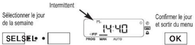 ESPA Multipool Tronic - - Programmation jour et heure actuels - 10