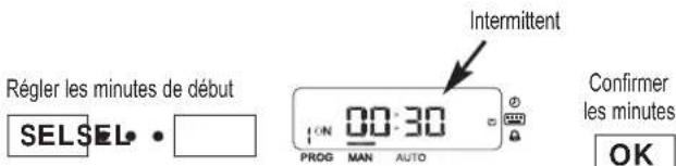 ESPA Multipool Tronic - - Programmation des programmes automatiques - 2