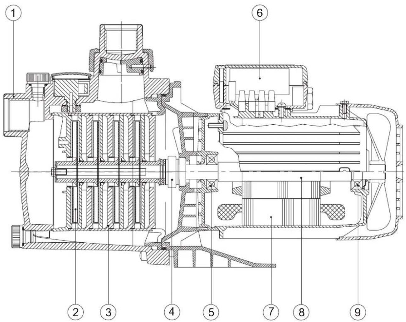 ESPA Multipool Tronic - Manutenção - 1