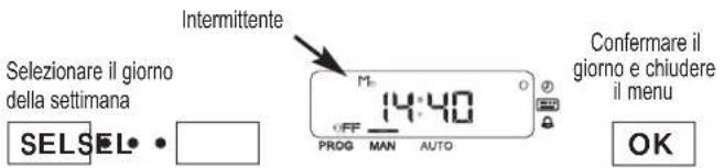 ESPA Multipool Tronic - - Programmazione del giorno e dell'ora - 10