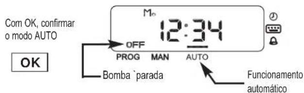 ESPA Multipool Tronic - - Modo manual - 3