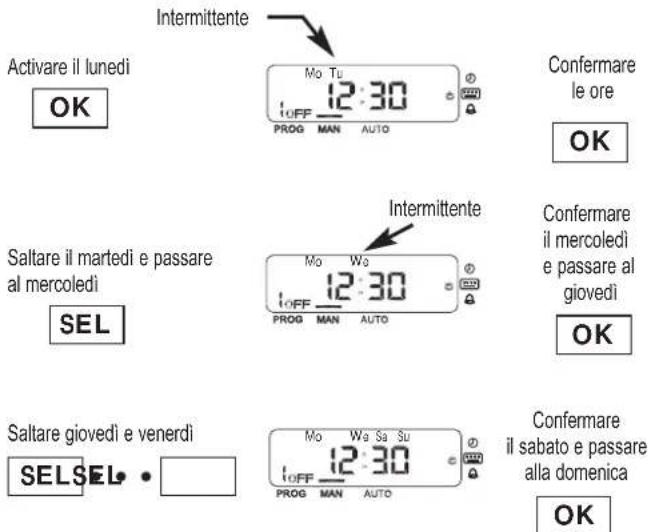 ESPA Multipool Tronic - - Programmazione dei programmi automatici - 5