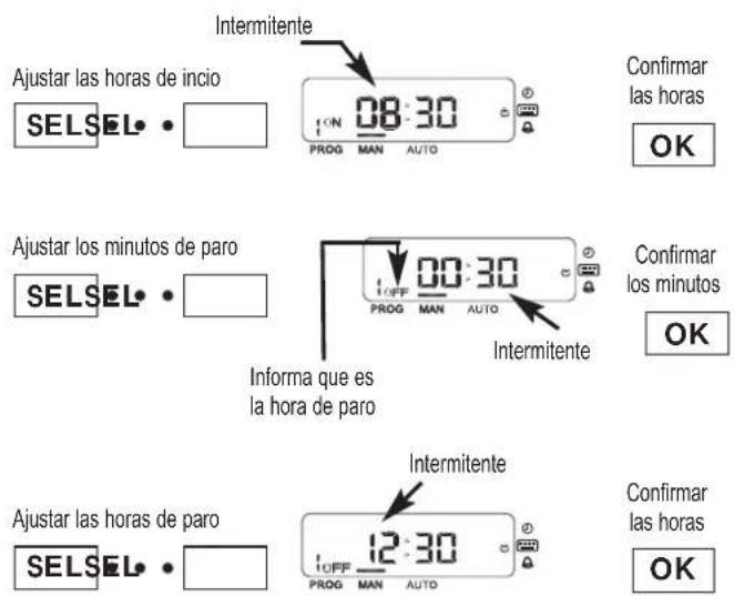ESPA Multipool Tronic - - Programación de los programas automáticos - 3