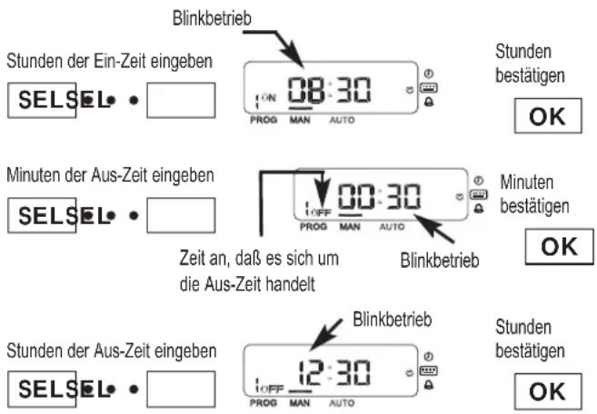 ESPA Multipool Plus - - Programmierung der verschiedenen Automatikprogramme - 2