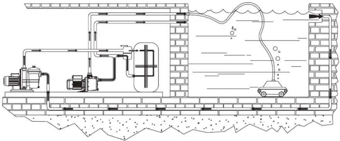 ESPA Multipool Plus - ESQUEMA DE INSTALACIÓN / INSTALLATION DIAGRAM / SCHÉMA D'INSTALLATION MONTAGEZEICHNUNG / SCHEMA DI INSTALLAZIONE / ESQUEMA DE INSTALAÇÃO - 1