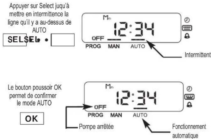 ESPA Multipool Plus - - Mode automatique - 1