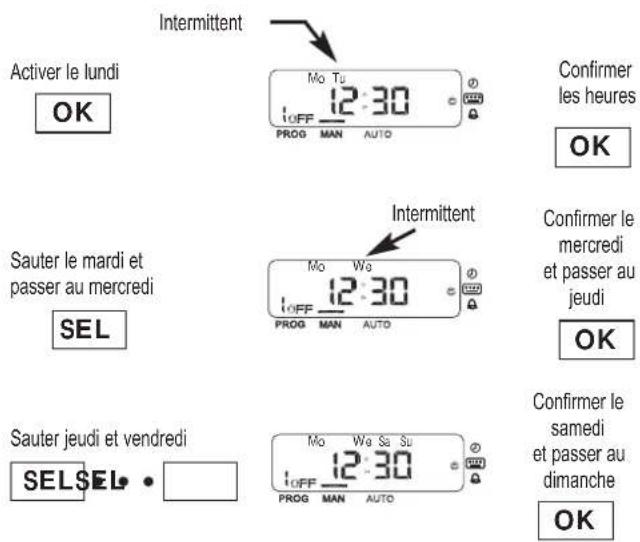 ESPA Multipool Plus - - Programmation des programmes automatiques - 4