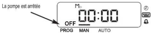 ESPA Multipool Plus - - Fonction de début - 2