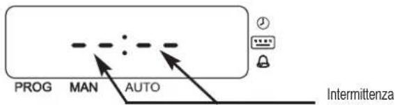 ESPA Multipool Plus - - Funzione di avvio - 1