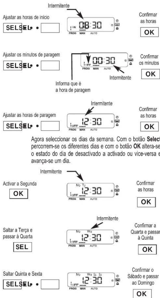 ESPA Multipool Plus - - Programação dos programas automáticos - 3