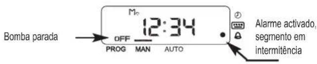 ESPA Multipool Plus - - Protecção de falta de água - 1