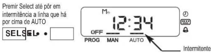 ESPA Multipool Plus - - Modo manual - 2