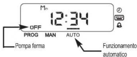 ESPA Multipool Plus - - Modo automatico - 3