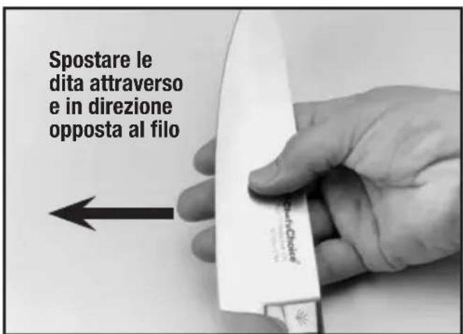 Spostare le dita attraverso e in direzione opposta al filo